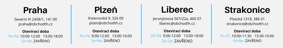 Otevírací doba prodejen